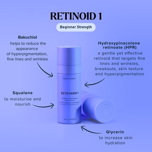 [New/Unused] Skin Rocks - Retinoid 1 - 1.01 Fl Oz (30mL) - Picture 5 of 5